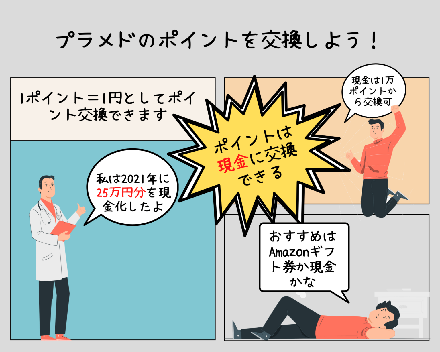 オメプラメドのリーフレット