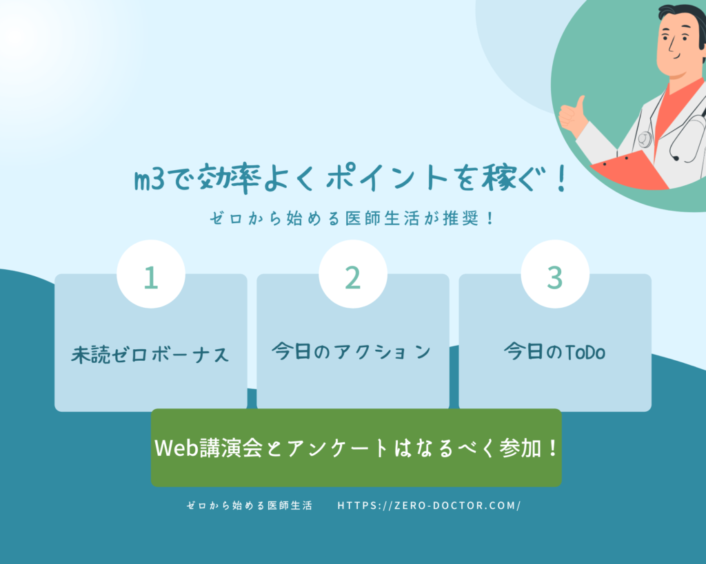 M3 Comで年間7万円を稼ぐ医師がポイントの貯め方を詳しく解説 ゼロから始める医師生活