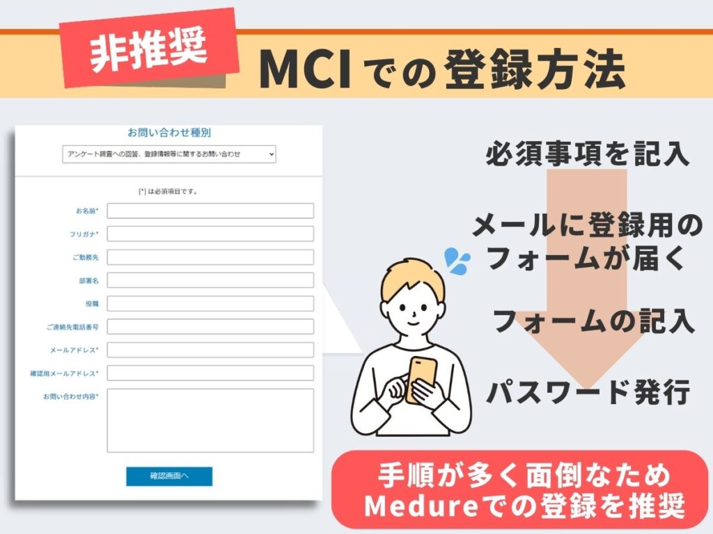 MCI　登録　非推奨