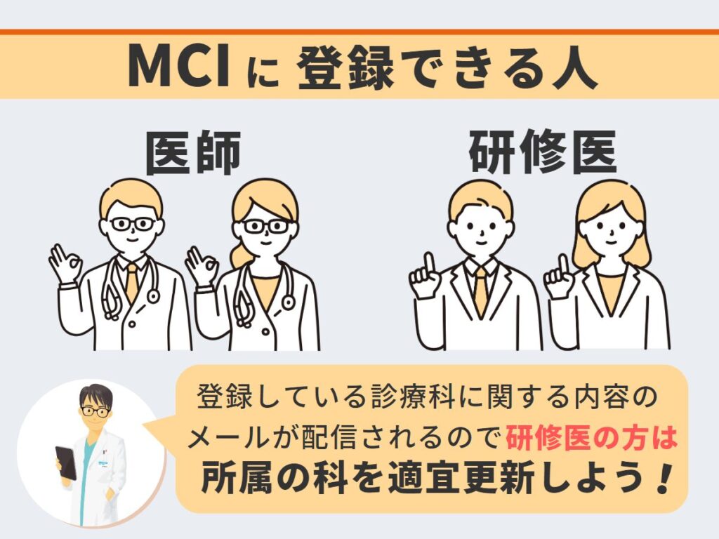 MCI　登録　研修医