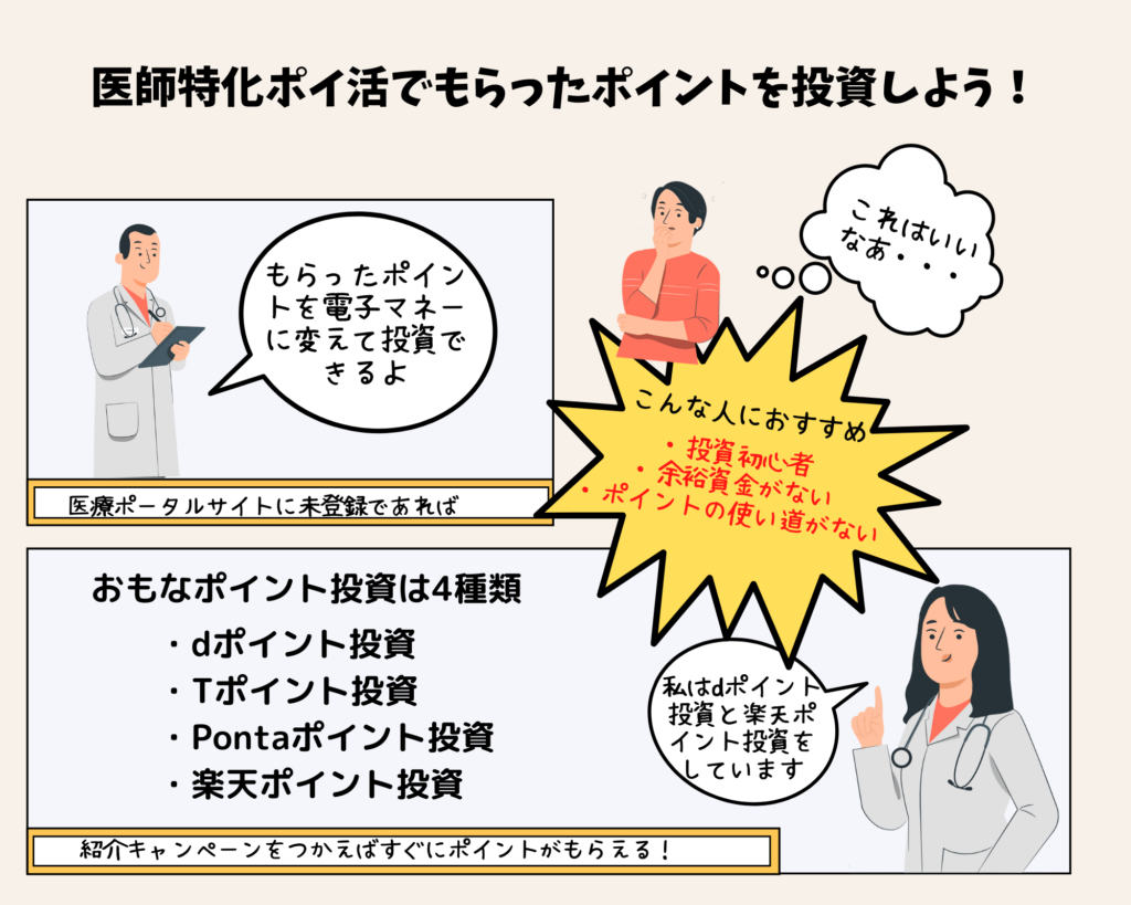 医師特化ポイ活 ポイント投資